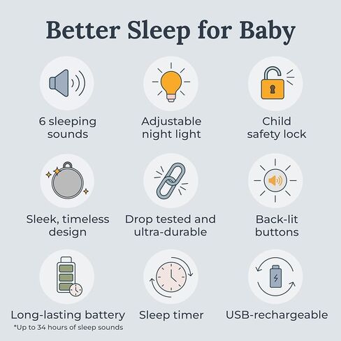 Yogasleep Hushh 2 Portable Sound Machine For Baby and Kids, Backlit Buttons & Night Light, More Durability, 6 Soothing Natural Sounds, Easy To Use Timer, Volume Control & Toddler Lock, Noise Canceling in Saudi Arabia