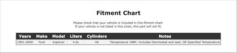 Engine Coolant Thermostat Compatible With Ford Explorer 4.0L V6 30 VIN 2000 1999 1998 1997 1996 1995 1994 1993 1992 1991 P-3948624 in Kuwait