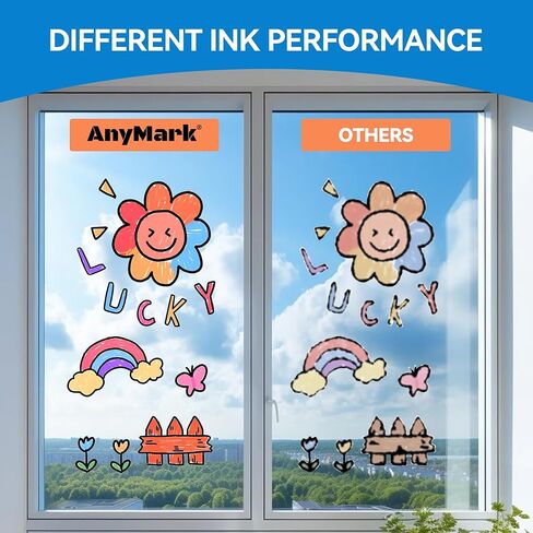 AnyMark 8 Colors Window Chalk Markers, 15mm 3-In-1 Jumbo Wide Nib Chalk Marker, Dust-Free & Non-Toxic, Erasable Chalk Markers for Blackboards, Rock Painting, Poster, Stone, Ceramic, Glass in Saudi Arabia