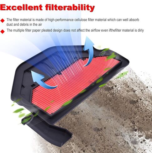 Air filter for Honda CBR 900 RR CBR 929 RR 2000 2001, 17210-MCJ-003 Air Cleaner Element in Saudi Arabia