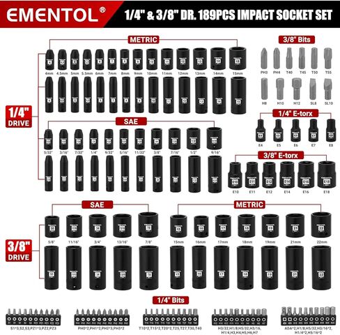EMENTOL 189-Piece Impact Socket Set, 1/4" & 3/8" Drive Metric and SAE Sizes, CR-V Steel, Includes Deep & Shallow Sockets, Ratchets, Bits, Extensions, Spark Plug Socket & More, with Plastic Tool Case in Kuwait