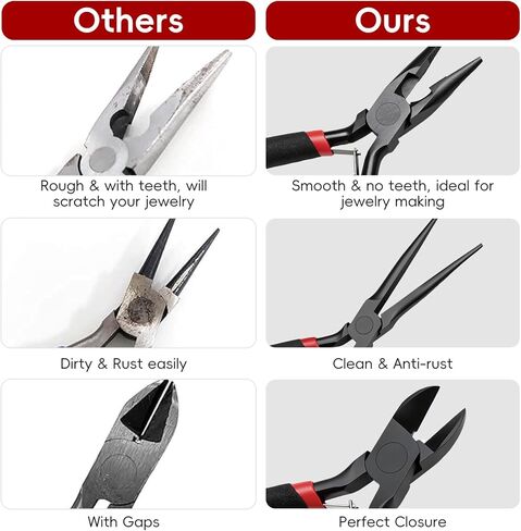 WISEUP 3 Pcs Mini Pliers Set - Needle/Chain Nose, Long Nose and Wire Cutters for DIY Craft，Repair ，Wire Wrapping & Electronic Devices in Saudi Arabia