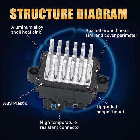 Blower Motor Resistor Compatible with Mercedes-Benz GL350 GL450 GL550 GLS450 GLS550 X166 2013 2014 2015 2016 GLE350 GLE400 ML250 ML350 ML400 W166 Replace# A1669064001 in Saudi Arabia