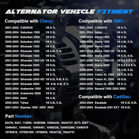 New Alternator Replacement for 2000 2001 2002 2003 2004 2005 Chevy Silverado Suburban Astro Tahoe GMC Sierra Yukon Cadillac 4.3 4.8 5.3 6.0L Replace 8247N 10464451 10480326 15755616 19244728 19244731 in Kuwait