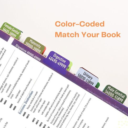 Index Tabs for CPT 2025 Professional Edition, Laminated and Color Coded CPT 2025 Code Book Tabs with Easy Installation and Aesthetic Design. in Kuwait