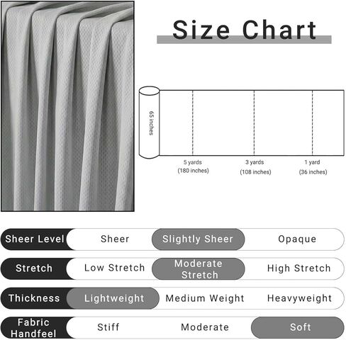 Q&J Fabric Co. 65'' Wide Pro Mesh Medium Weight 1 Yards Jersey Fabric by The Yard Grey, Air Hole Quick Drying Athletic Mesh Fabric Breathable for Sewing T-Shirt Soccer Basketball Uniforms in Saudi Arabia