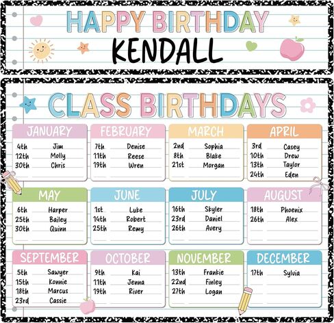 Jisfigtrh Composition Notebook Happy Birthday Chart Poster Set Composition Classroom Birthday Chart Writable Bulletin Board Decoration for Teachers Students Elementary School Chalkboard Decor in Saudi Arabia