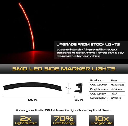 VIPMOTOZ Red LED Strip Side Marker Light Rear Fender Parking Lamp Replacement For 2014-2019 Chevy Corvette C7, Black Housing, Smoked Lens, Driver & Passenger Side 2-Piece Set in Kuwait