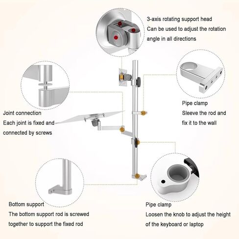 Laptop Notebook Desk Mount Stand, Sit-Stand Wall Mount Monitor and Keyboard Workstation, with Adjustable Workstation Arm, Load 10KG, for Office in Saudi Arabia