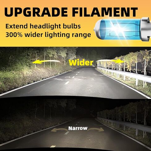 Headlight Bulbs Fit for 1995-2004 Honda Odyssey,9003 High Low Beam Light Bulbs,Halogen Headlights,300% Brightness,Plug and Play,6000K White,2 Pcs in Saudi Arabia