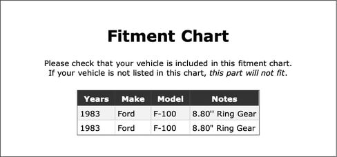 محمل ترس تفاضلي داخلي خلفي متوافق مع Ford F-100 1983 P-5575536 in Kuwait