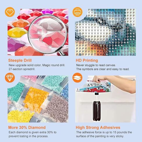 Acudotr Diamond Painting Kits for Adults, 5D DIY Bird Diamond Art Kits for Beginners, Full Drill Diamond Painting Kits for Home Wall Decor, 12x12 Inch in Kuwait