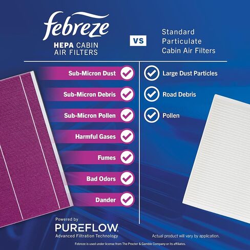Febreze Odor Control HEPA Cabin Air Filter by PUREFLOW RZ18107H Fits 2009-2019 Toyota Corolla 1.8L, Highlander 2.7L; 2009-2018 RAV4 2.5L; 2010-2017 Camry 2.5L; 2008-2019 Highlander 3.5L in Kuwait