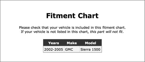 Rear Outer Differential Pinion Bearing Set Compatible With GMC Sierra 1500 2005 2004 2003 2002 P-5528585 in Kuwait