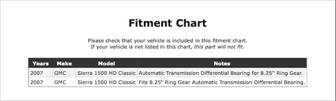 Front Inner Differential Pinion Bearing Compatible With GMC Sierra 1500 HD Classic 2007 P-5575571 in Kuwait