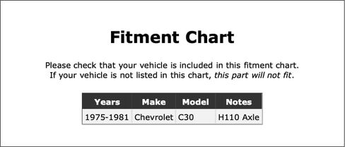 Rear Outer Differential Pinion Bearing Compatible With Chevrolet C30 1981 1980 1979 1978 1977 1976 1975 P-5549193 in Kuwait