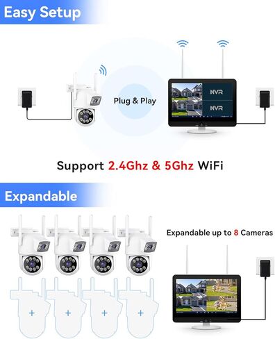Security Camera Outdoor Wirelss, Dual Lens 2K (3MP+3MP) 355° PTZ Home Security WiFi Cameras Outside Surveillance Indoor, 2.4G WiFi, PIR Human Detection, Auto Tracking, Color Night Vision, White in Saudi Arabia