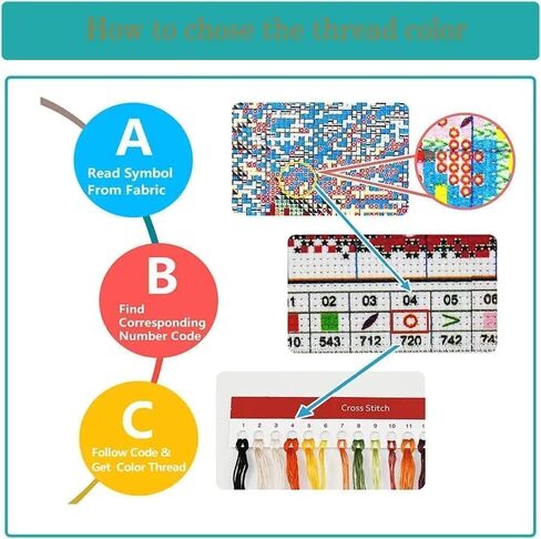 Halloween Stamped Cross Stitch Kits for Beginners Adults - Ghosts and Flowers Counted Cross Stitch Kits Needlepoint Cross-Stitch Patterns Dimensions Needlecrafts Embroidery Kits Arts and Crafts in Saudi Arabia