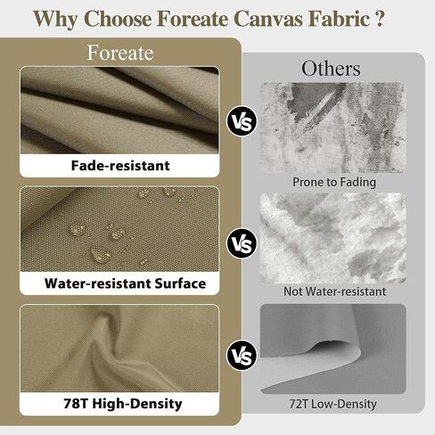 Foreate Waterproof Canvas Fabric by The Yard 600D Fade & UV Resistant Indoor Outdoor Oxford Fabric 58" W Upholstery Polyester Material for Patio Chairs Tent Camping DIY, 1 Yard Khaki in Saudi Arabia