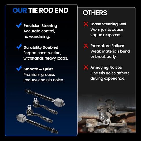 4PCS ES80116 EV80147 Inner and Outer Tie Rod End kit Compatible with BMW X3 2011-2017 in Kuwait