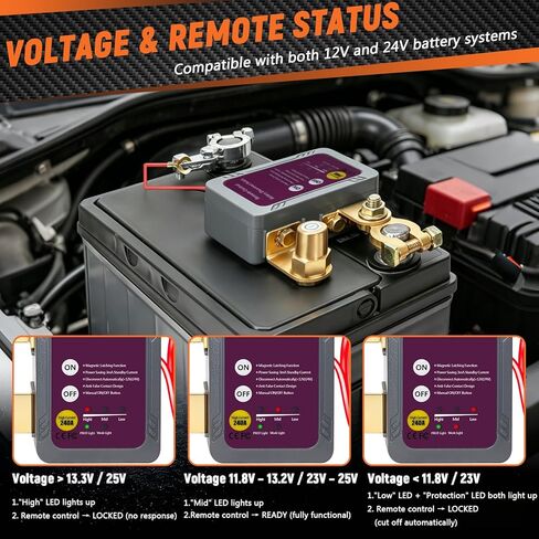 Remote Battery Disconnect Switch12V/24V 240A, Battery Kill Switch with Anti-Shutdown Mode Voltage Protection, Prevent Battery Drain for Car Truck RV ATV Boat (Flat Installation) in Saudi Arabia