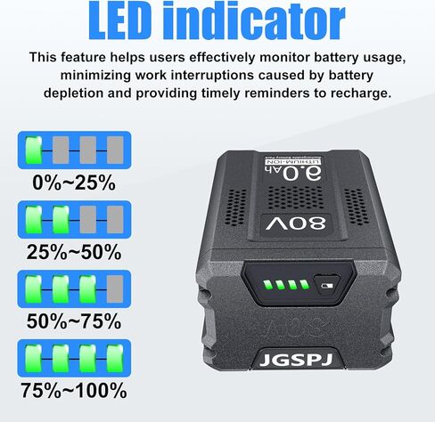 Lithium Battery Replacement for Ryobi 18V Battery P102 P103 2.0Ah Rechargeable Batteries in Saudi Arabia