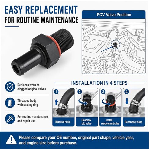 PCV Valve Replacement for Select Hyundai Elantra Sonata Tucson Santa Fe Kia Optima Sorento Sportage Rondo Models, Replaces 26740-2G000, Threaded Engine Crankcase Vent Valve in Saudi Arabia