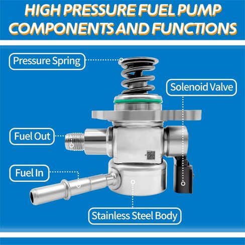 High Pressure Fuel Pump 12649461 Fit for Buick Encore Fit for Chevy Cruze 1.4L L4 2016-2019, Fit for Chevy Equinox Malibu Fit for GMC Terrain 1.5L L4 2018-2020 Replace 12673450 12682079 in Saudi Arabia