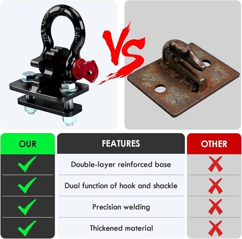 3/8" Tractor Bucket Hooks, Bolt on Tractor Hooks, Tractor Hooks for Bucket, Shackle Mounting Bracket with Back Plate, Suitable for Tractors, Loaders, Trailers, RVs, 2-Pcs in Saudi Arabia