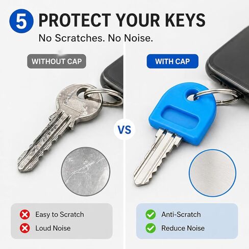 18 PCS Colorful Key Covers for Keys, Soft Silicone Key Caps with Labels, Key Identifiers Protectors for House Office Apartment Standard Keys, 9 Assorted Colors in Saudi Arabia