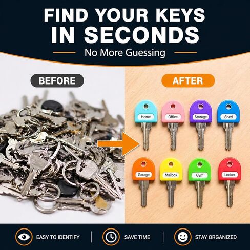 18 PCS Colorful Key Covers for Keys, Soft Silicone Key Caps with Labels, Key Identifiers Protectors for House Office Apartment Standard Keys, 9 Assorted Colors in Saudi Arabia