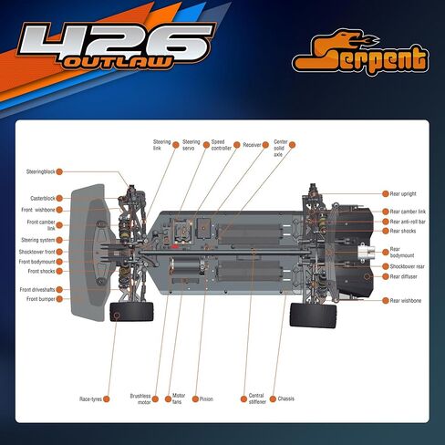 Serpent 426 Outlaw 1/7 4wd Electric All-Road Muscle Car RTR, High-Performance Tires, Brushless Motor, (Ready-to-Run Transmitter and Receiver Included, Batteries and Charger Required) in Saudi Arabia