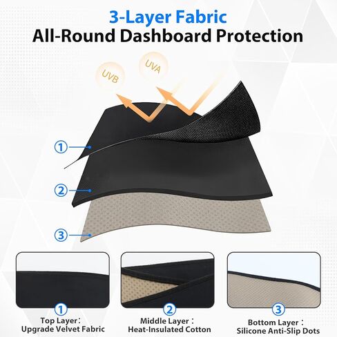 Dashboard Cover for 2025 2026 New Tesla Model Y Juniper Accessories, Anti Glare Suede Dash Mat for Sun Protection & Heat Reduction, No Glare Dashboard Pad Fit for Model Y Juniper Accessories (Black) in Saudi Arabia