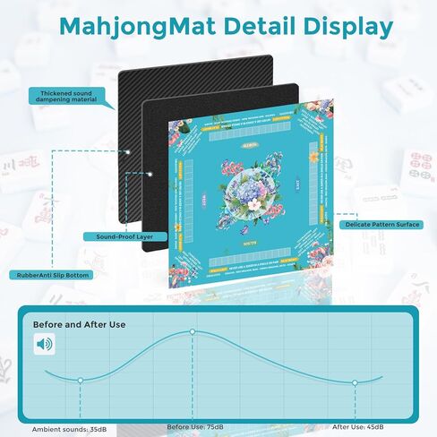 Mahjong Mat for Table 32x32 Inch, No Crease Roll-Up Design, Non-Slip Noise Reduction American Mahjong Mat with Carry Bag and Dice, Portable Gaming Mat for Mahjong, Poker, Card and Board Games in Saudi Arabia