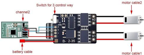 YoungRC ثنائي الاتجاه ثنائي الاتجاه نحى ESC 2S-3S Lipo 5A ESC التحكم في السرعة لـ RC نموذج قارب خزان 130 180 نحى قطع غيار السيارات in Kuwait