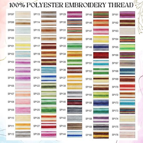 80 Colors Variegated Polyester Embroidery Machine Thread Kit 500M (550Y) Each, 40WT Variegated Rainbow Thread for Sewing Machines, Hand Sewing, Embroidery, Serger in Saudi Arabia