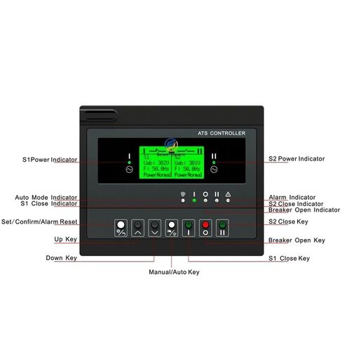 HATC60 Socomec ATS Switch Controller in Kuwait