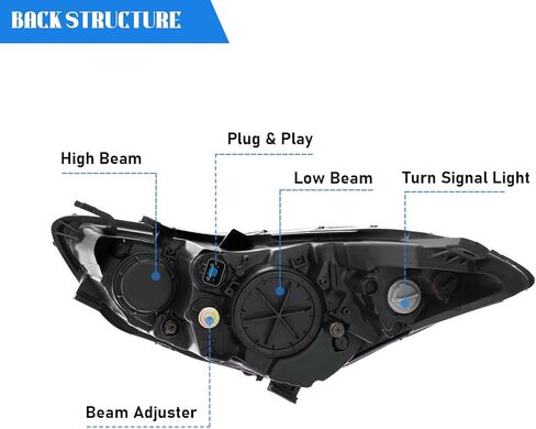 Headlight Assembly for 2014-2016 Hyundai Elantra,2014 2015 2016 Elantra Halogen Headlights Replacement Driver Passenger Side Chrome Housing Amber Reflector Clear Lens HY2502187 HY2503187(No Bulbs) in Kuwait