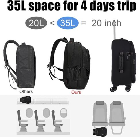 Travel Backpack Personal Item Carry On 20L Backpack Flight Approved Luggage Bag Large & Lightweight Shoulder Bag Mochila de Viaje Fit For Work Travel Sport Hiking College in Saudi Arabia