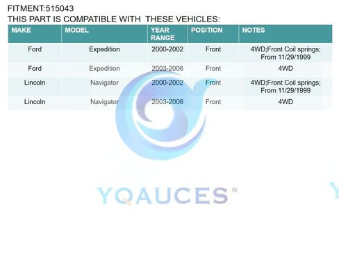 515043 Front Wheel Bearing and Hub Assembly Fit for 4x4 4WD Ford Expedition & Lincoln Navigator 2000-2006, 6 Lug w/ABS in Saudi Arabia