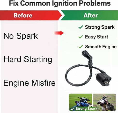 Ignition Coil with Spark Plug Wire for CG125 125cc 150cc 200cc 250cc ATV Pit Bike Dirt Bike Scooter Go Kart, High Output Ignition Coil Replacement Compatible with Taotao Coolster Roketa Sunl SSR in Saudi Arabia