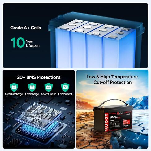 DR.PREPARE 12V 100AH LiFePO4 Battery, Deep Cycle Lithium Battery for RV, Camping, Trolling Motor, Travel & Power Storage, 12 Volt 100ah Rechargeable Battery for Fish Finder, Boat & Camper Accessories in Kuwait