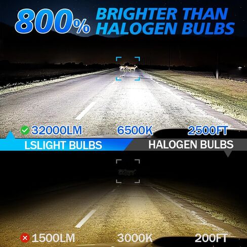 Light Bulbs Compatible for 2009-2013 Toyota Corolla 9005 High Beam 9006 Low Beam H11 Fog Lights Combo Pack 800% Brightness with Cooling Fan Plug N Play Pack of 6 in Saudi Arabia