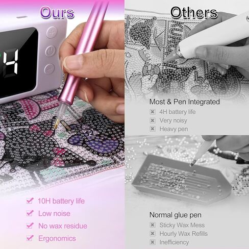 Philorn Electric Diamond Painting Pens, Rechargeable Cordless Diamond Art Pen, 1200mAh, Diamond Art Vacuum Pen with Storage Case, 5 Suction Levels, LED Screen Display, Diamond Art Accessories in Saudi Arabia
