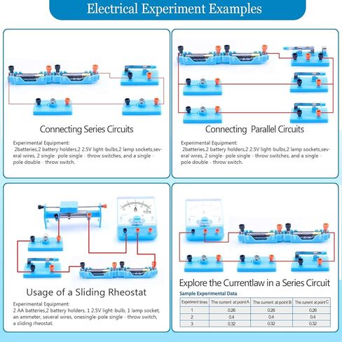 Physics Labs Basic Electricity & Magnetism Experiment Kit, STEM Electromagnetism & Elementary Electronics Learning Starter Set for High School Students Physics Science Lab Supplies in Saudi Arabia