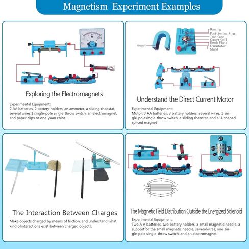 Physics Labs Basic Electricity & Magnetism Experiment Kit, STEM Electromagnetism & Elementary Electronics Learning Starter Set for High School Students Physics Science Lab Supplies in Saudi Arabia