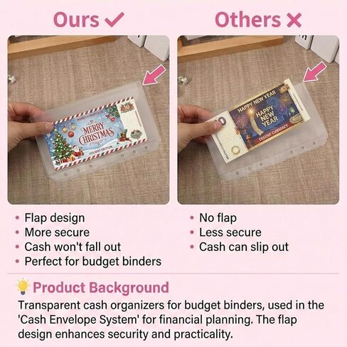 A6 Binder Pockets, 12PCS Clear PVC Zipless Cash Envelopes, A6 Cash Envelopes, 6-Hole Punched Side-Loading Budget Planner Inserts for 6-Ring Binder for Money Organizing in Saudi Arabia
