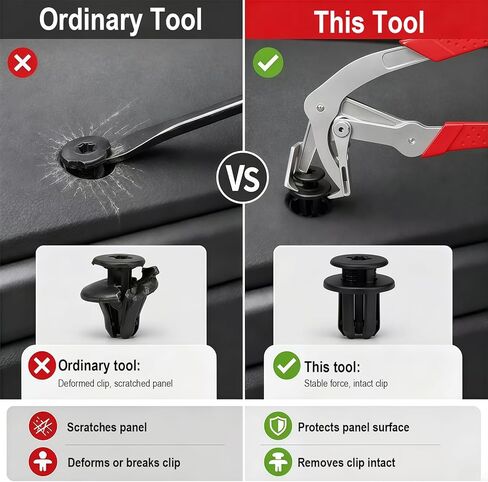 Car Clip Pliers,Auto Fastener Clip Removal Pliers,Spring Loaded Panel Removal Tool for Door Trim, Push Pins,Rivets, Red,1 Pack in Saudi Arabia