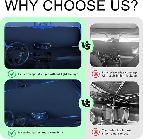 Car Windshield Sun Shade Foldable, 57.09 * 31.5" Upgraded 210T Radium Titanium Silver Windshield Cover with Storage Pouch for Automotive Interior Protection, Universal Car Sun Shade in Kuwait