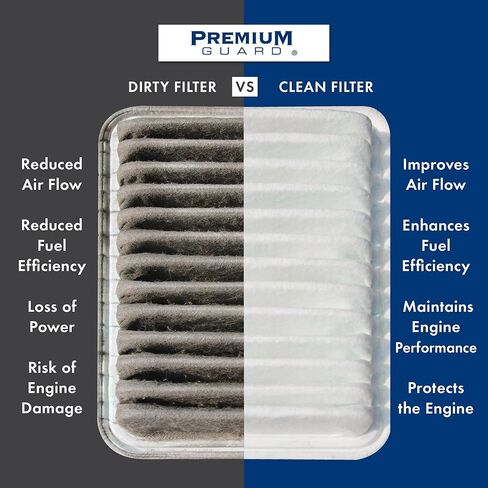 PG Engine Air Filter PA99464 | Fits 2021-2024 Toyota Mirai, 2018-2025 Lexus LS500h, LC500h in Kuwait